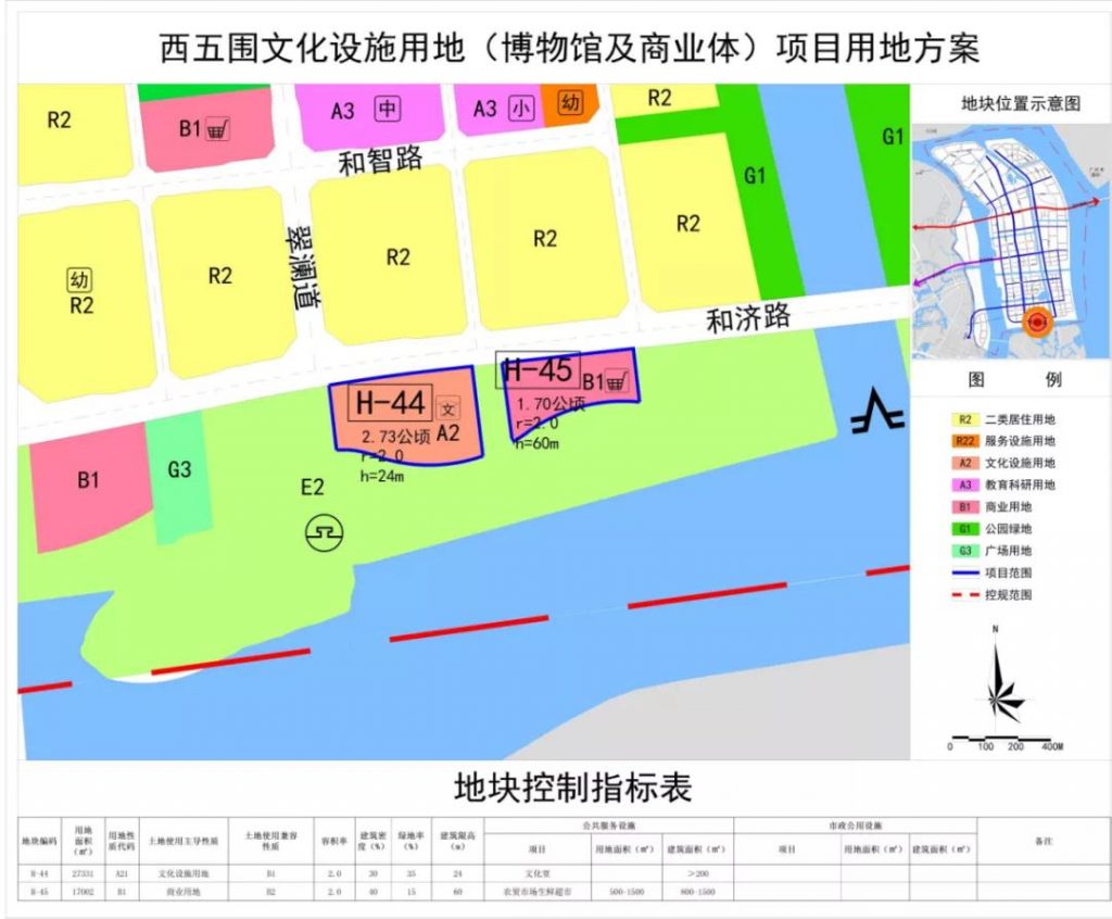 中山將新增一家博物館!在哪?插圖(2) 中山將新增一家博物館!在哪?插圖(2)